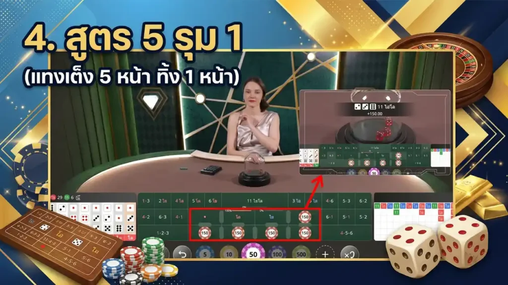 ภาพสอนสูตร 5 รุม 1 ในไฮโลออนไลน์ แสดงดีลเลอร์ หน้าจอผลลูกเต๋า และตำแหน่งการวางเดิมพันแบบแทงเต็ง 5 หน้า ทิ้ง 1 หน้า