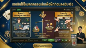 อินโฟกราฟิกเทคนิคใช้โหมดทดลองเล่นไฮโลก่อนลงเงินจริง แสดงขั้นตอนวิเคราะห์สถิติ ทดสอบระบบเดิมพัน และปรับกลยุทธ์เพื่อควบคุมอารมณ์