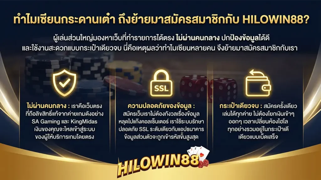 ทำไมเซียนกระดานเต๋าถึงย้ายมาสมัครสมาชิกกับ HILOWIN88 เพราะไม่ผ่านคนกลาง ข้อมูลปลอดภัย และกระเป๋าเดียวจบ