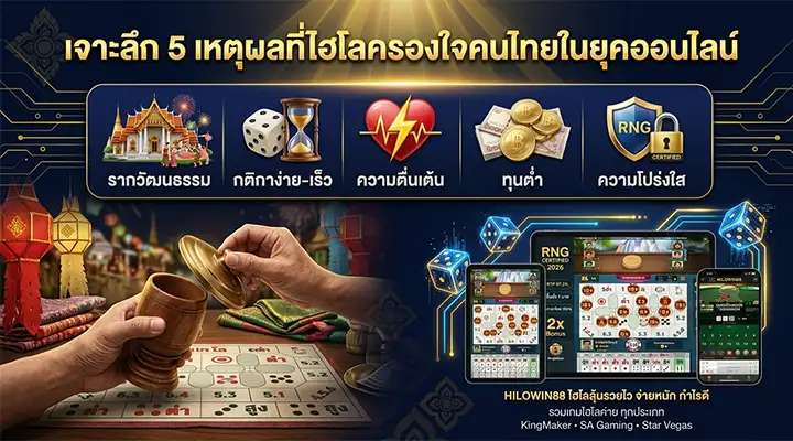 ภาพอินโฟกราฟิกอธิบาย 5 เหตุผลที่ไฮโลครองใจคนไทยในยุคออนไลน์ แสดงองค์ประกอบ เช่น วัฒนธรรมไทย กติกาเล่นง่าย ความตื่นเต้น ทุนน้อย และความโปร่งใส พร้อมภาพการเล่นไฮโลและหน้าเกมบนมือถือ
