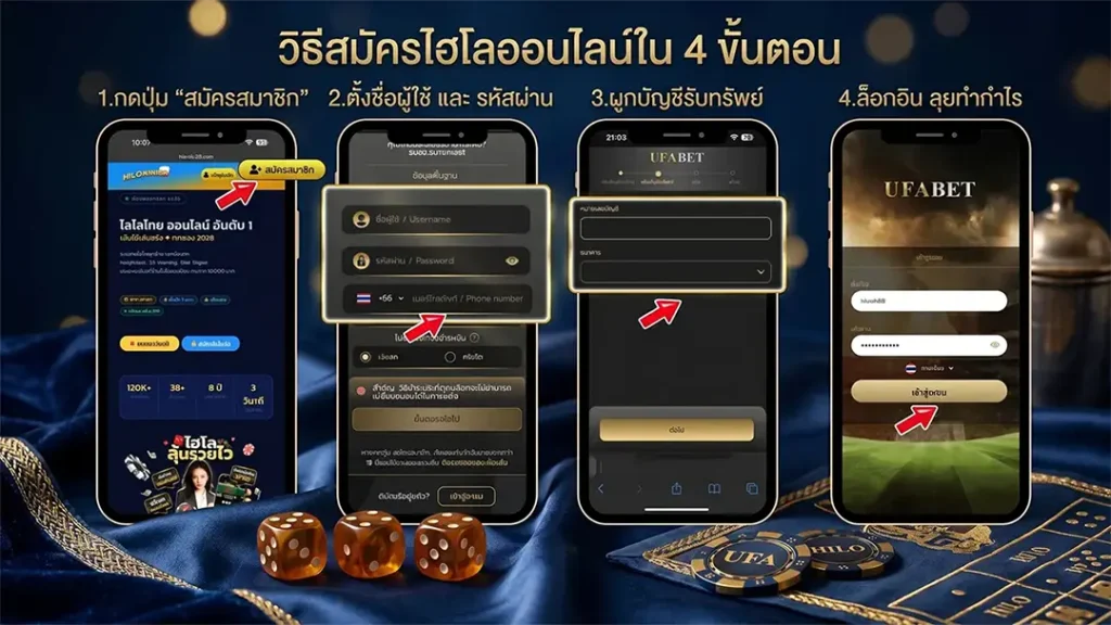 ภาพอธิบายขั้นตอนการสมัครเว็บไฮโลออนไลน์ Hilowin88 สมัครง่ายผ่านมือถือ