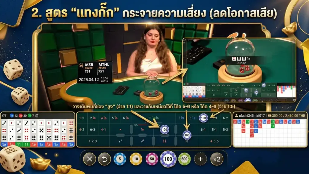 ภาพอธิบายสูตรแทงกั๊กในไฮโลออนไลน์ แสดงตำแหน่งวางเดิมพันหลายช่องเพื่อกระจายความเสี่ยง พร้อมตัวอย่างชิปและสถิติผลย้อนหลัง