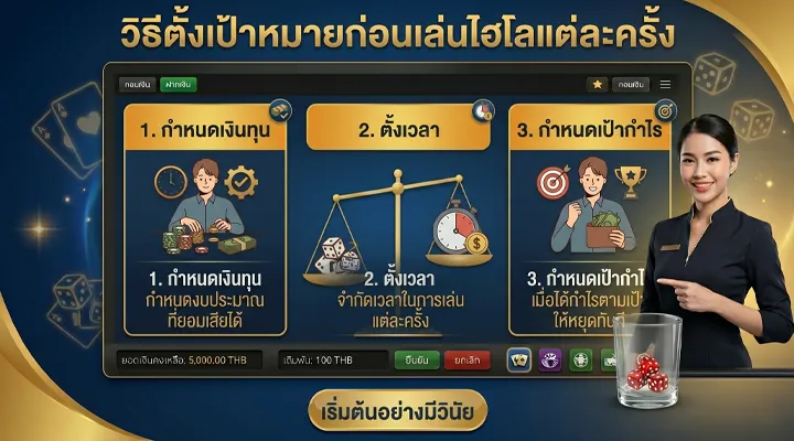 อินโฟกราฟิกวิธีตั้งเป้าหมายก่อนเล่นไฮโล แนะนำการกำหนดเงินทุน ตั้งเวลาเล่น และกำหนดเป้ากำไรเพื่อควบคุมการเล่นอย่างมีวินัย
