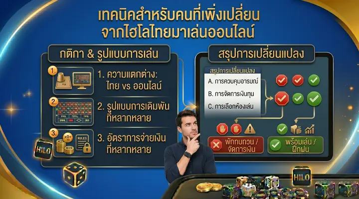อินโฟกราฟิกแนะนำผู้เล่นที่เปลี่ยนจากไฮโลไทยมาเล่นออนไลน์ อธิบายความแตกต่าง รูปแบบการเดิมพัน และอัตราการจ่าย พร้อมแนวทางปรับตัว
